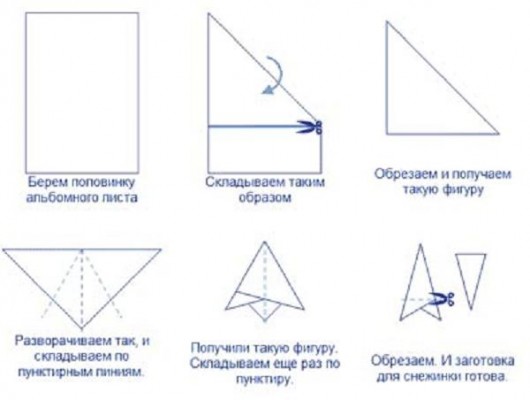 Как сделать треугольник из бумаги для снежинки схема